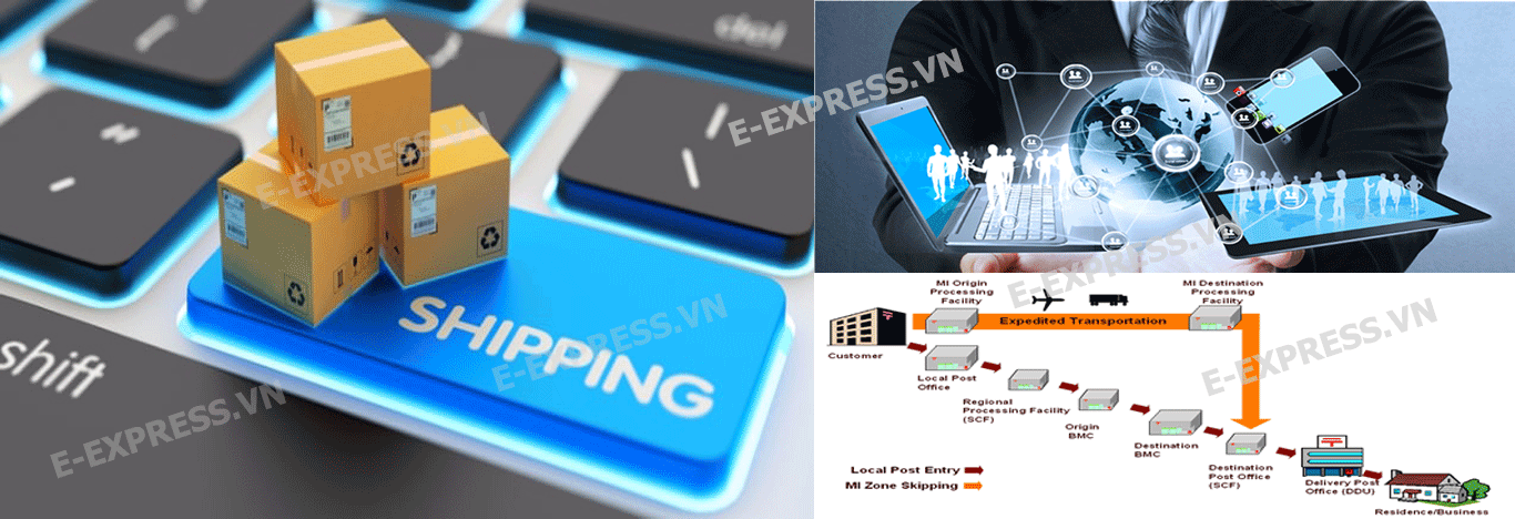 E-EXPRESS - Phần mềm chuyển phát nhanh